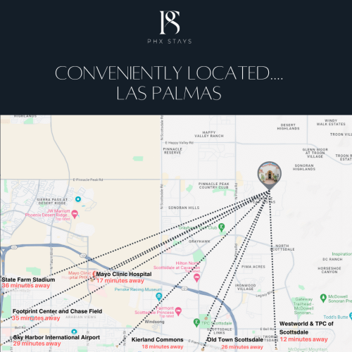 Conveniently located...