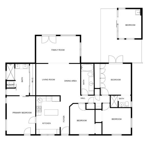 Layout of the home